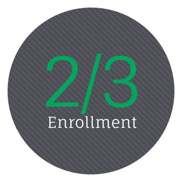 MSPC_2_3_Enrollment