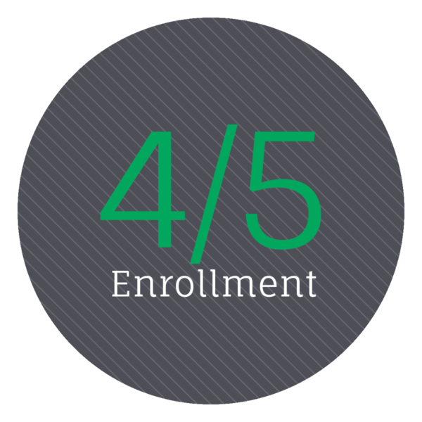 MSPC_4_5_Enrollment