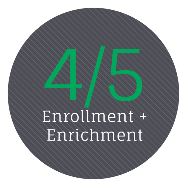 MSPC_4_5_Enrollment_Enrichment